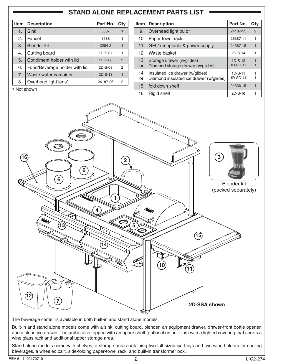 Stand alone replacement parts list | Fire Magic 2D-SSA Beverage Center User Manual | Page 2 / 12