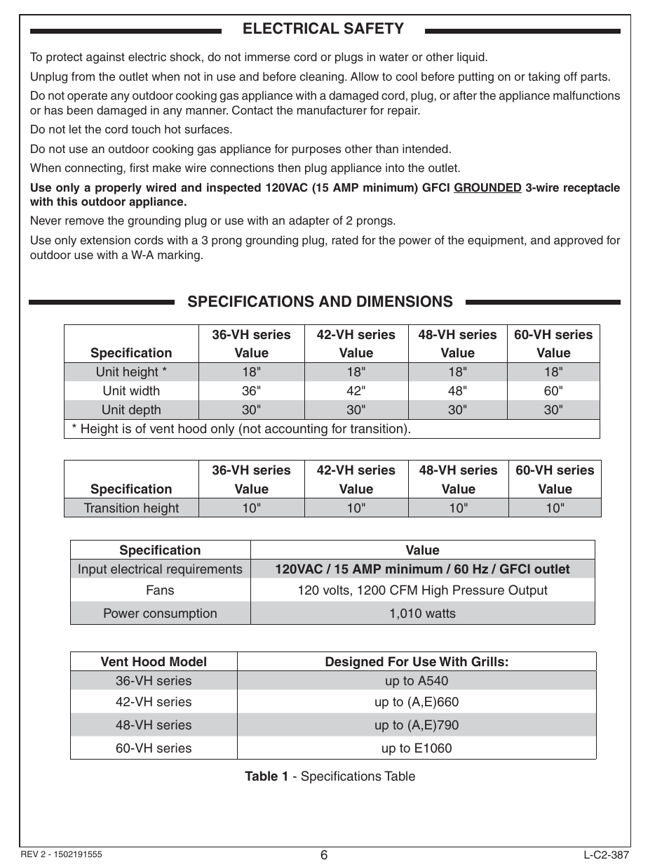 Fire Magic 36-VH Vent Hood User Manual | Page 6 / 26