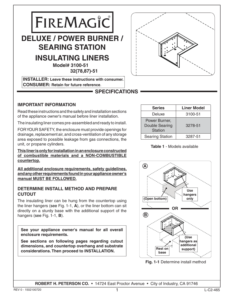 Fire Magic 3100-51 Deluxe Grill & Grill Accessory Insulating Liner User Manual | 4 pages
