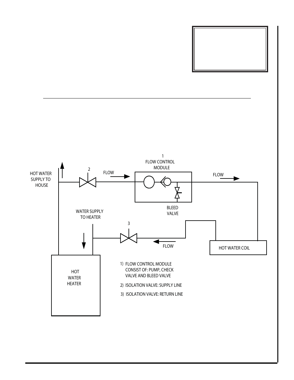 First Co UC-HW (without installed pump) User Manual | Page 5 / 6