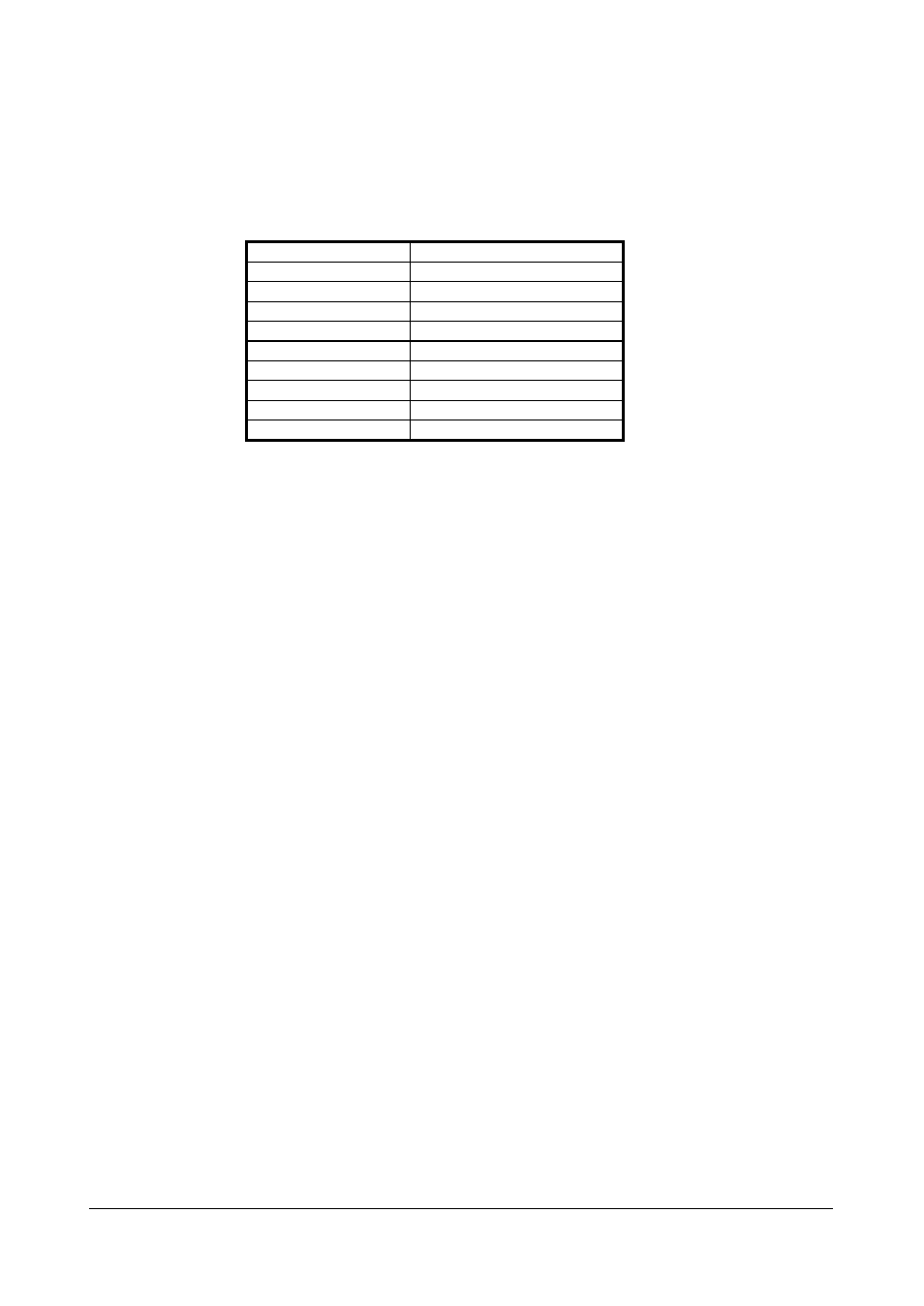3-2. watchdog timer enabled, 3-3. watchdog timer trigger | Curtis AR-B1682 User Manual | Page 30 / 61