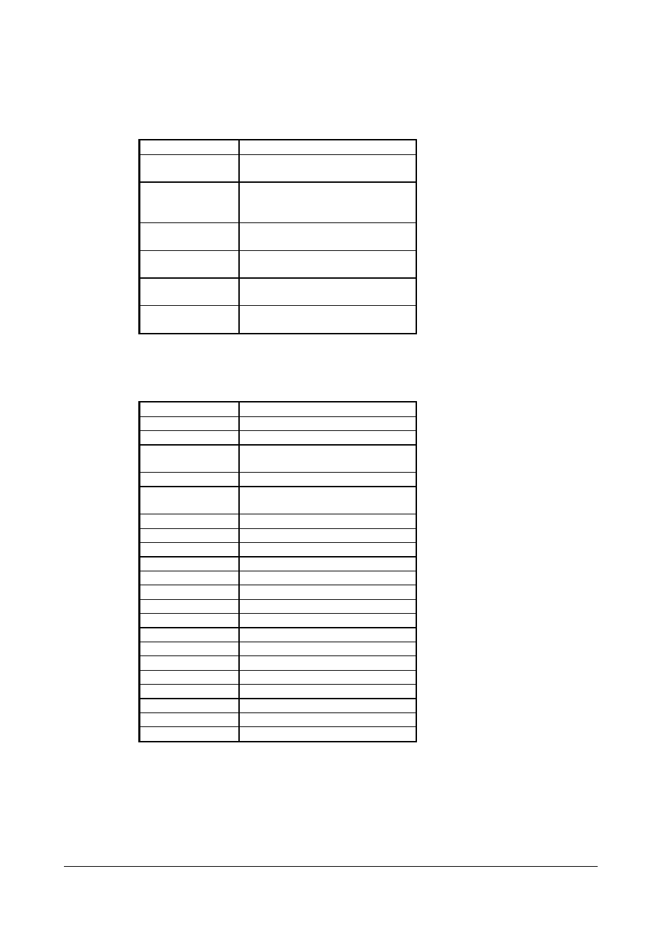 B-4. i/o & mem ory map | Curtis AR-B1682 User Manual | Page 58 / 61