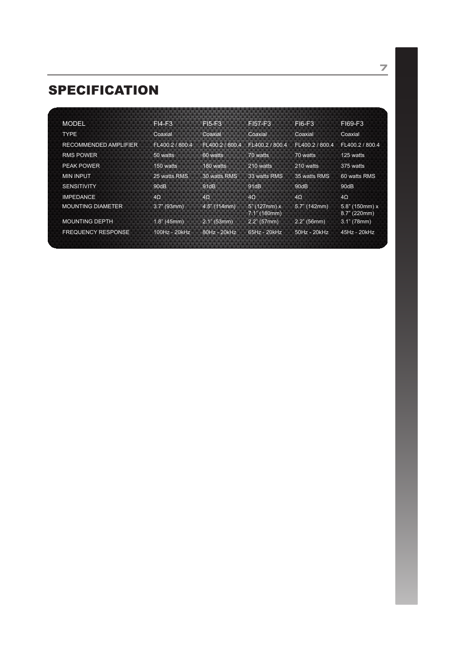 Specification | Fli Audio FI4-F3 User Manual | Page 7 / 8