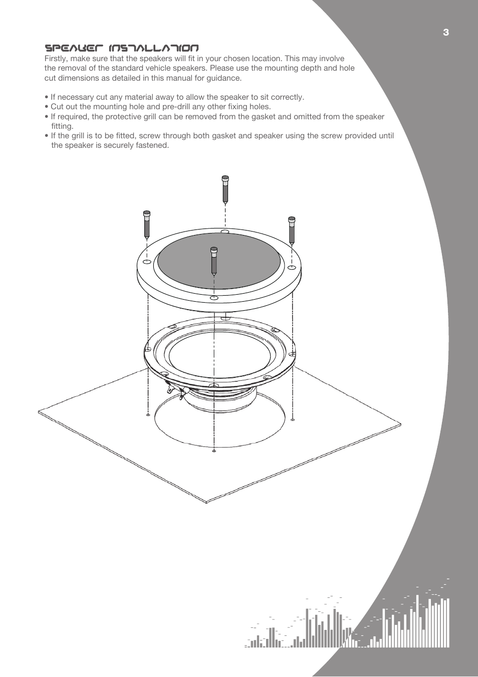 Fli Audio FU5C User Manual | Page 3 / 8