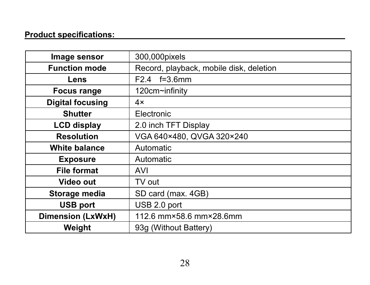 Curtis VR223 User Manual | Page 29 / 30
