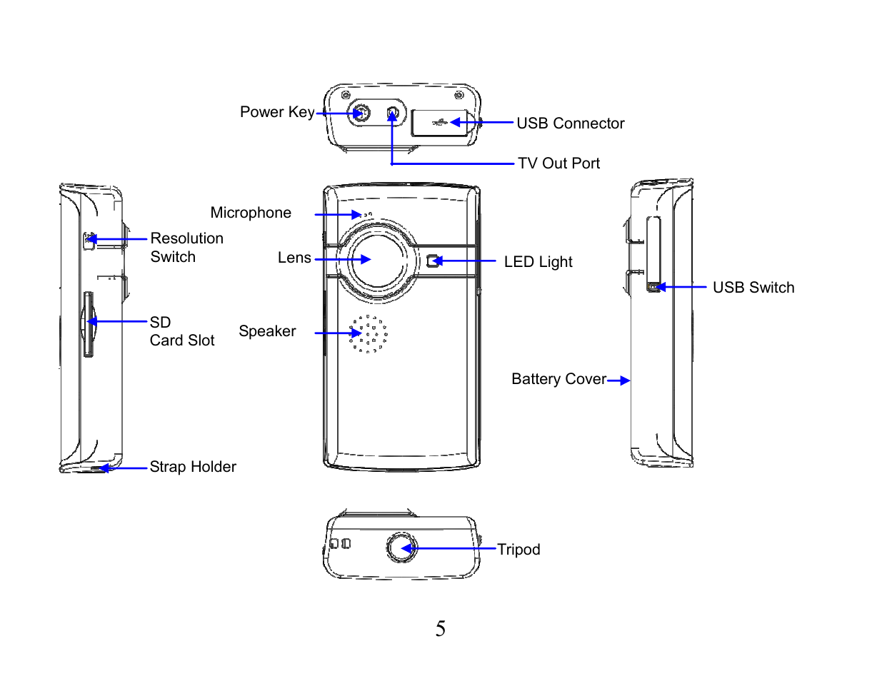 Curtis VR223 User Manual | Page 6 / 30