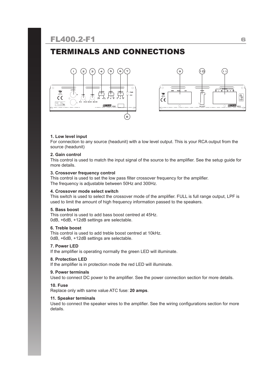 Fli Audio FL400.2-F1 User Manual | Page 6 / 16