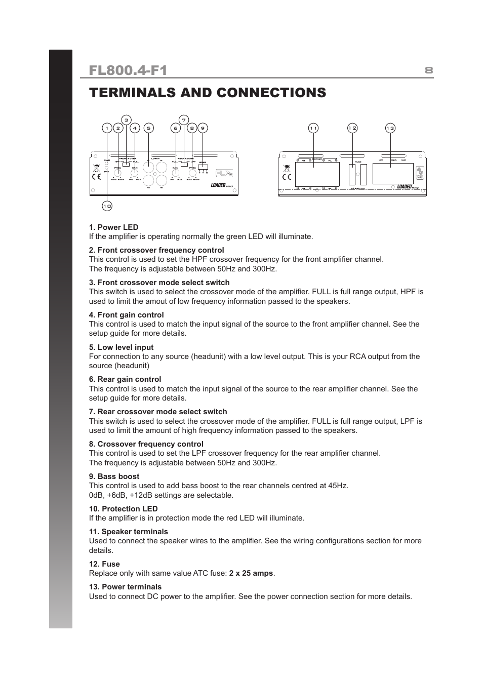 Fli Audio FL400.2-F1 User Manual | Page 8 / 16
