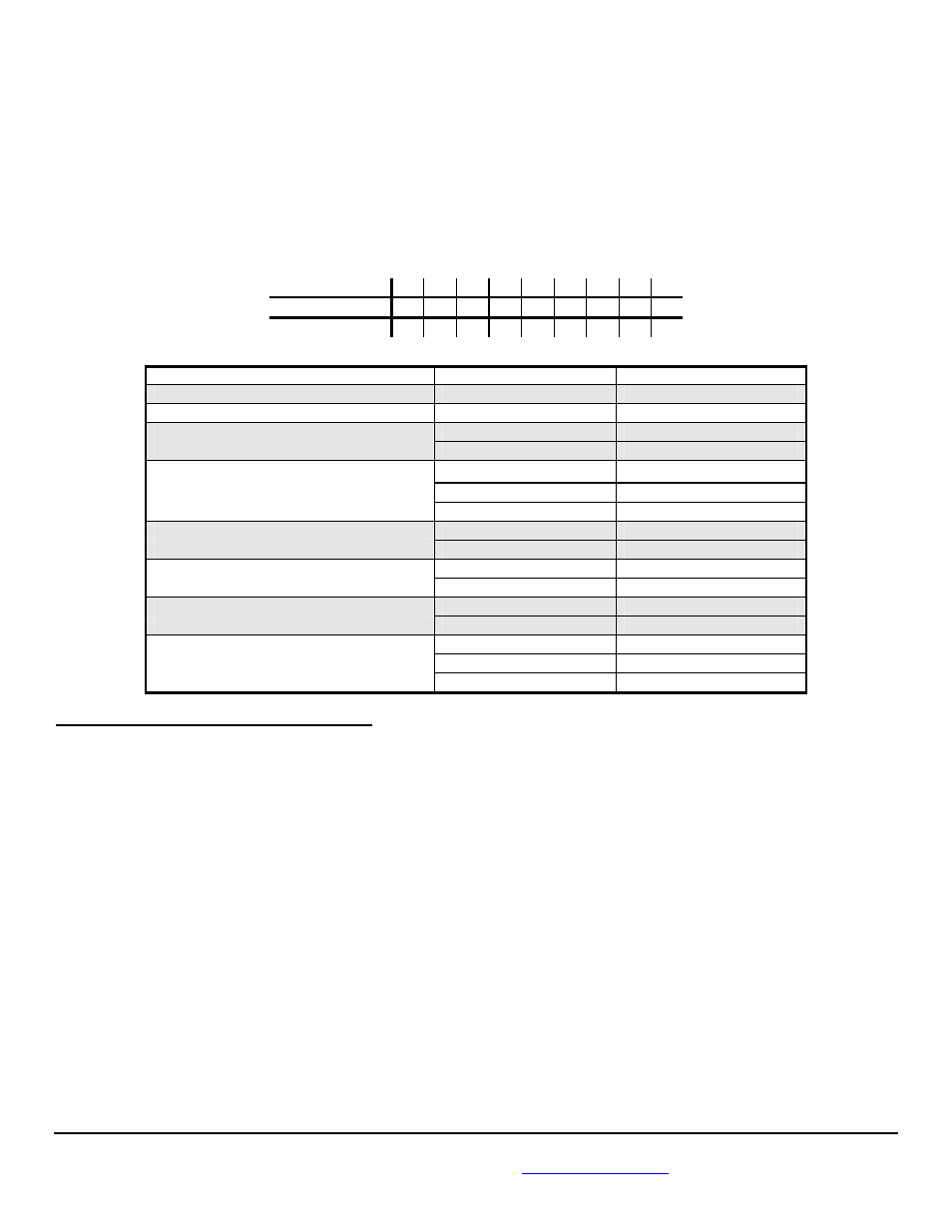 Troubleshooting | Floscan 5A20-20A-1 AccuTroll & CruiseMaster User Manual | Page 19 / 22