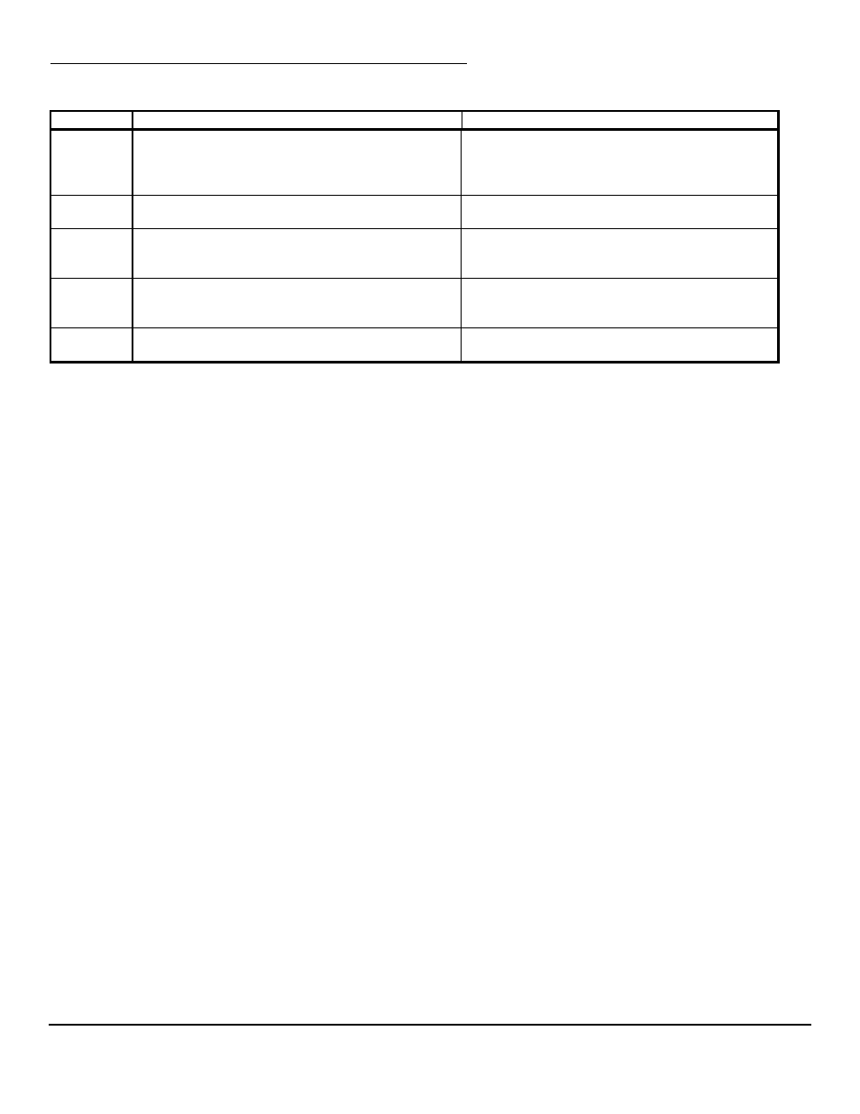 Cause | Floscan 9000-20B-1 GPS Interface System User Manual | Page 25 / 25