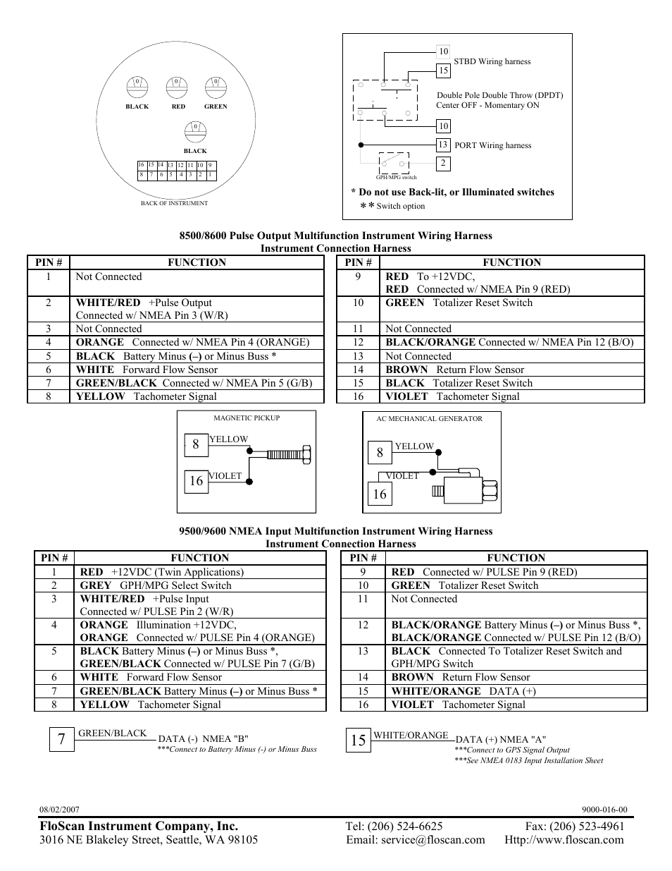 Floscan instrument company, inc | Floscan Series 9700/97000 Standard Flow GPS Interface System (twin engine model) User Manual | Page 26 / 39