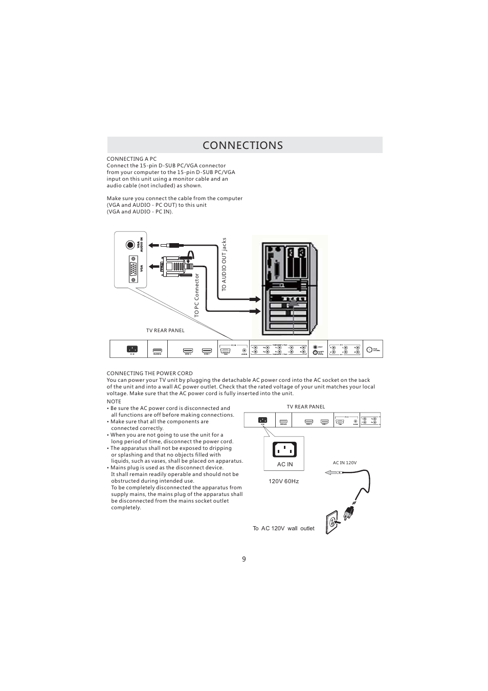 Connections | Curtis PL4210A User Manual | Page 13 / 35