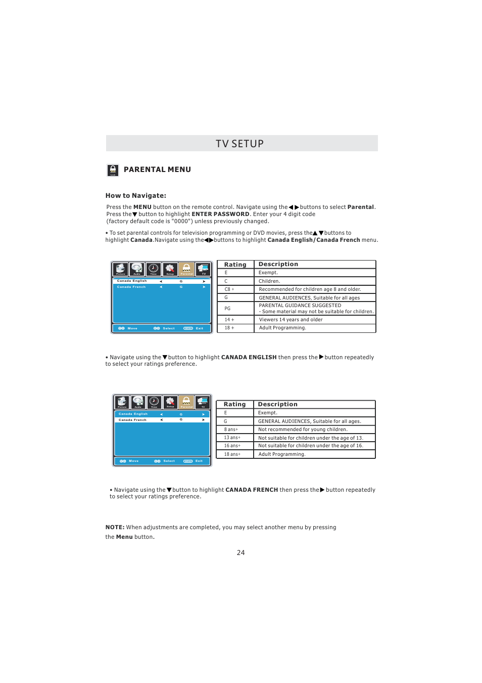 Tv setup, Parental menu | Curtis PL4210A User Manual | Page 28 / 35