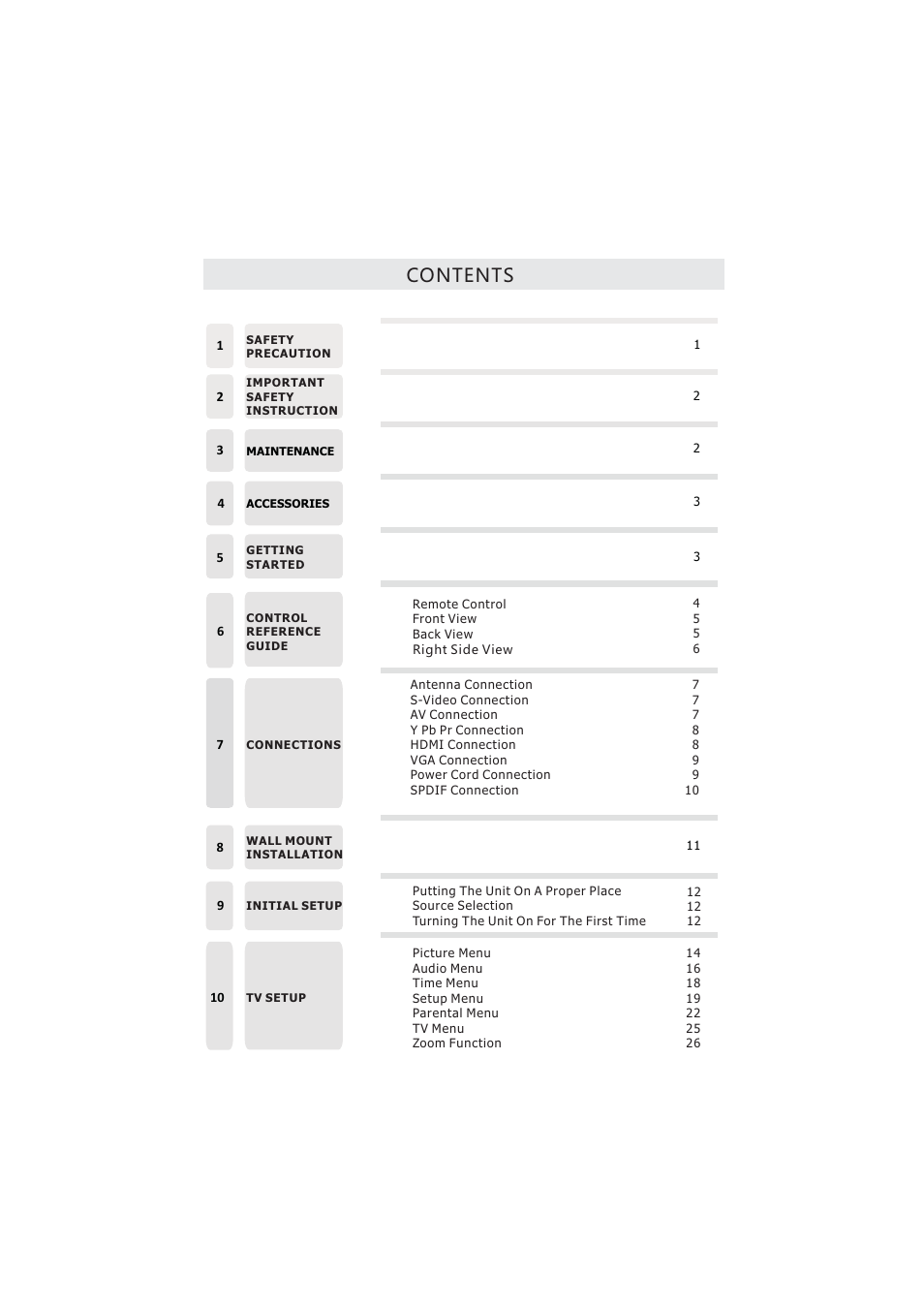 Curtis PL4210A User Manual | Page 3 / 35