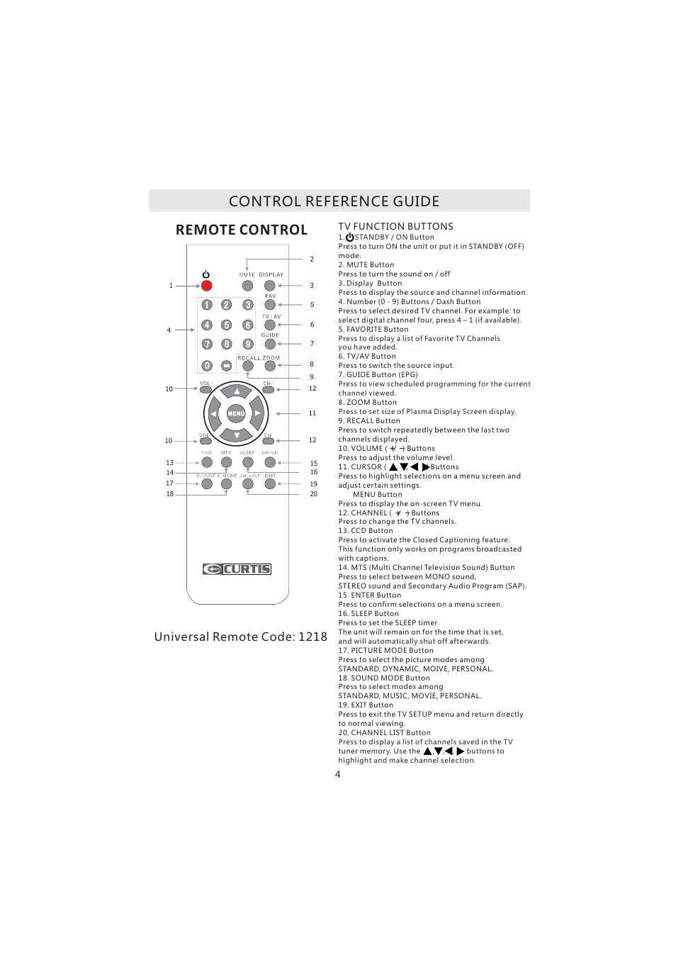Remote control, Control reference guide, Universal remote code: 1218 | Curtis PL4210A User Manual | Page 8 / 35
