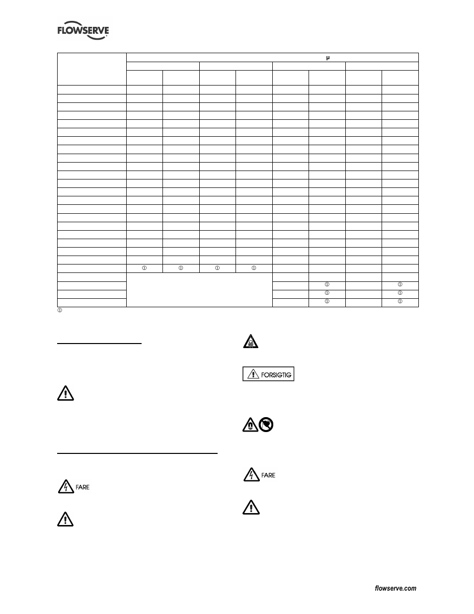 3 driftsforhold, 4 sikkerhedsforanstaltninger | Flowserve CESM-2 User Manual | Page 8 / 32