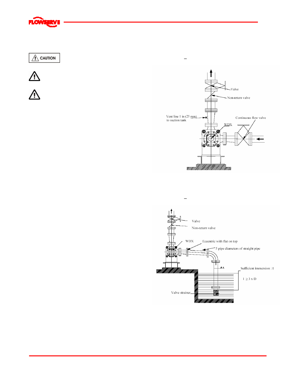 Flowserve WDX User Manual | Page 19 / 46