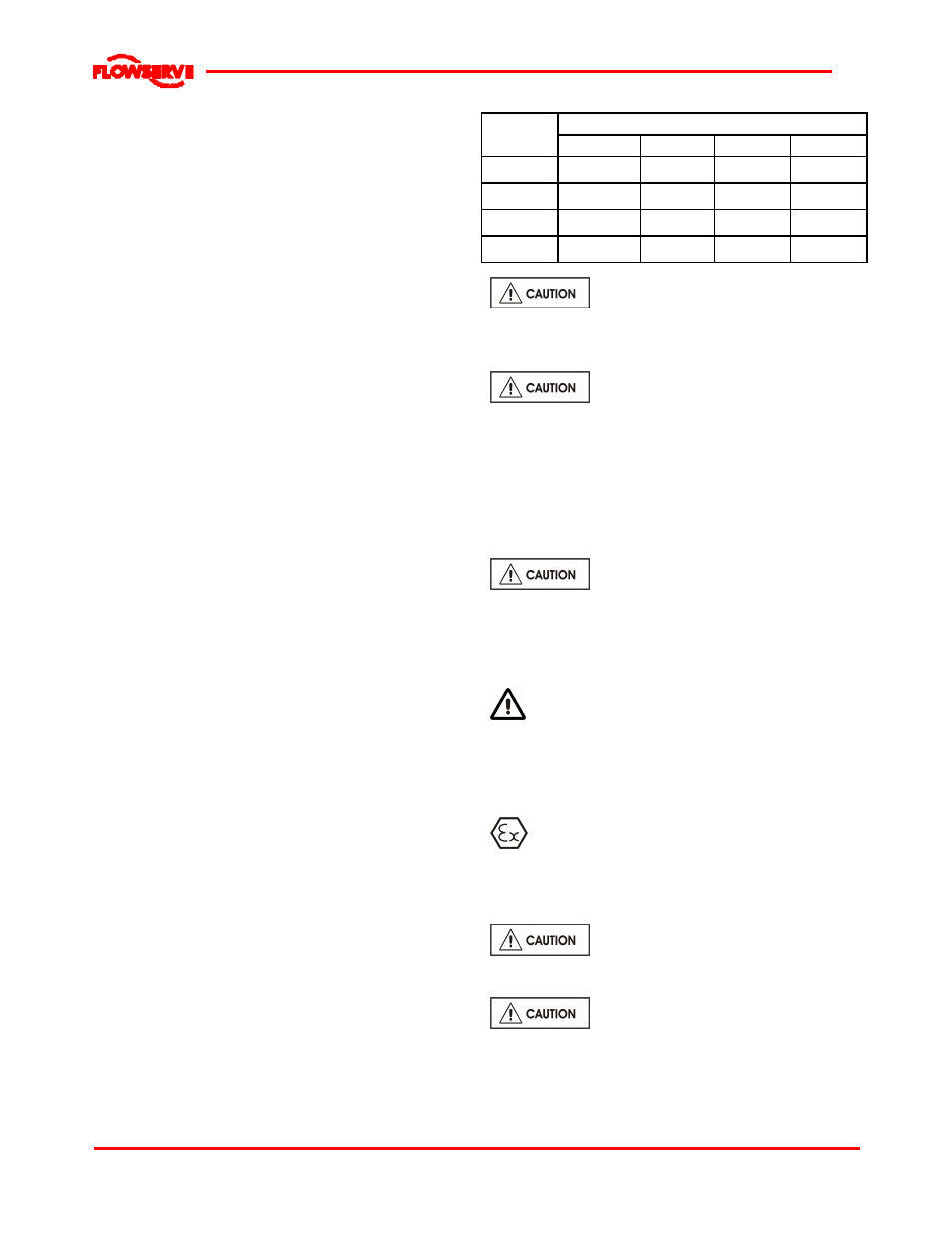 3 direction of rotation, 4 guarding, 5 priming and auxiliary supplies | Flowserve WDX User Manual | Page 24 / 46