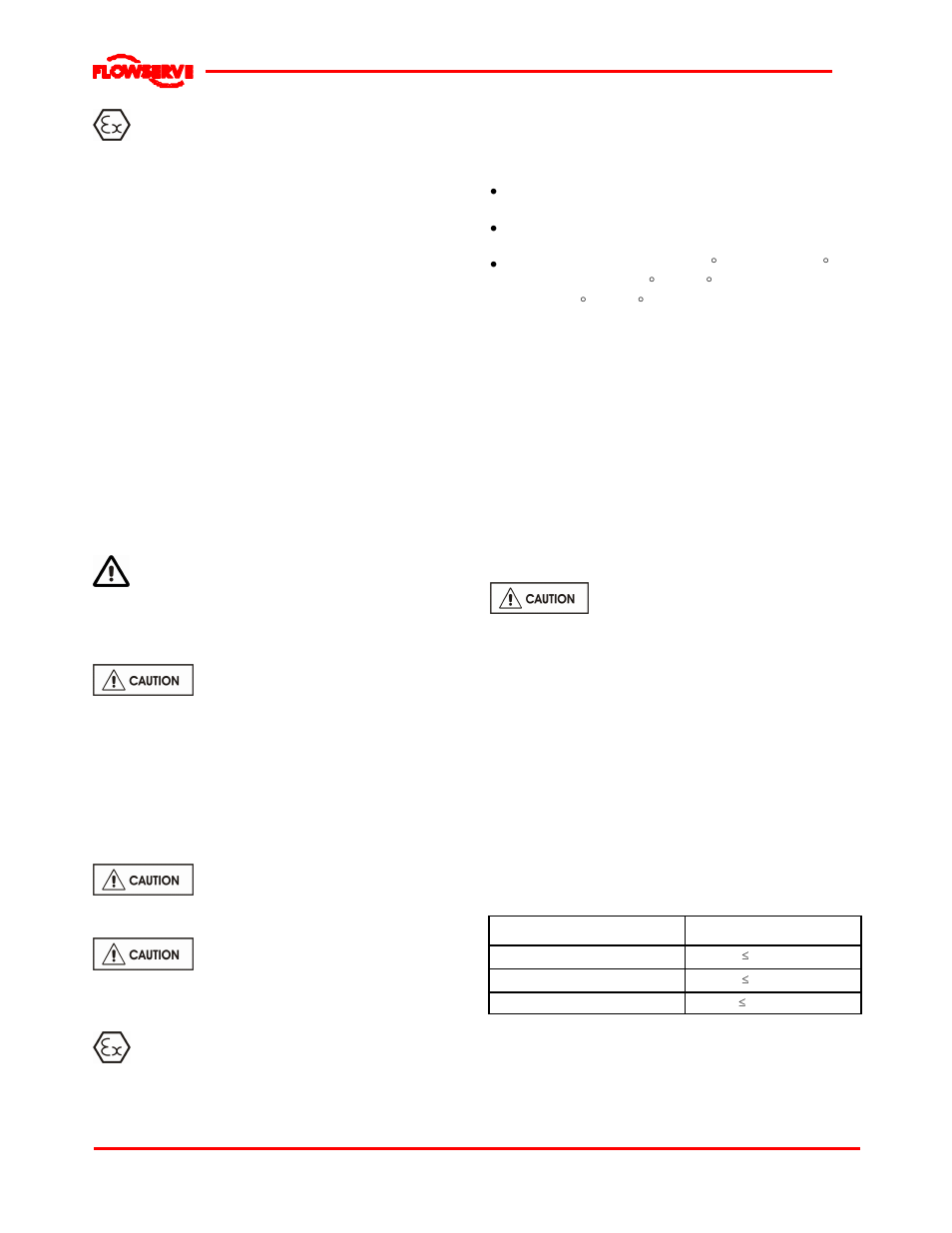 Flowserve WDX User Manual | Page 26 / 46