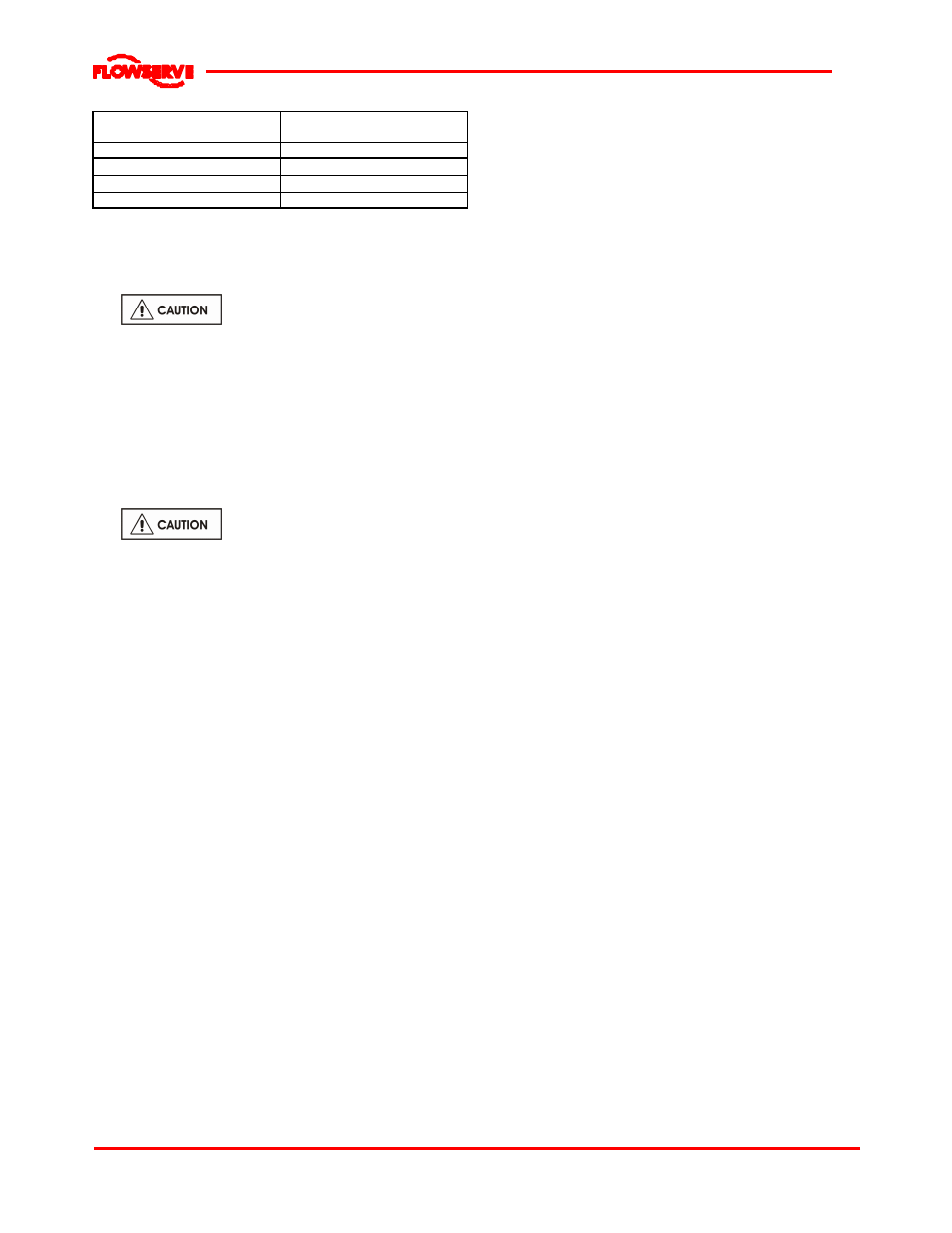 8 stopping and shutdown, 9 hydraulic, mechanical and electrical duty, 10 pumps for food use or potable water | Flowserve WDX User Manual | Page 27 / 46
