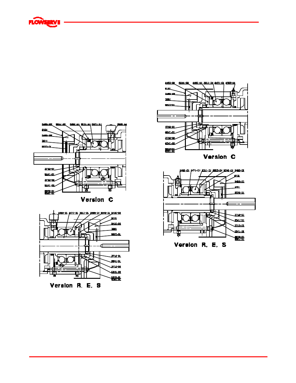 Flowserve WDX User Manual | Page 33 / 46
