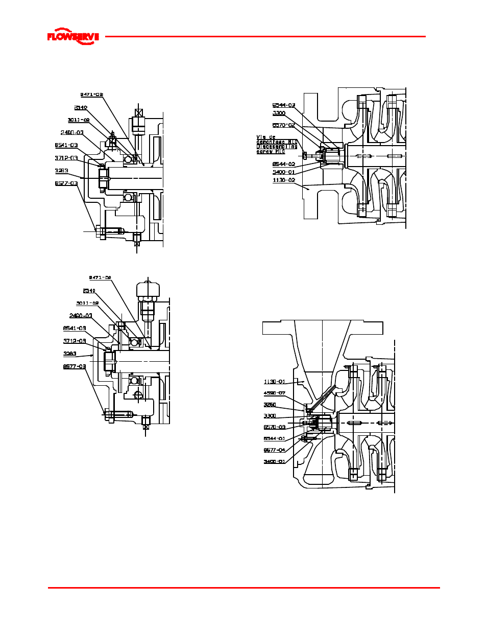 Flowserve WDX User Manual | Page 34 / 46