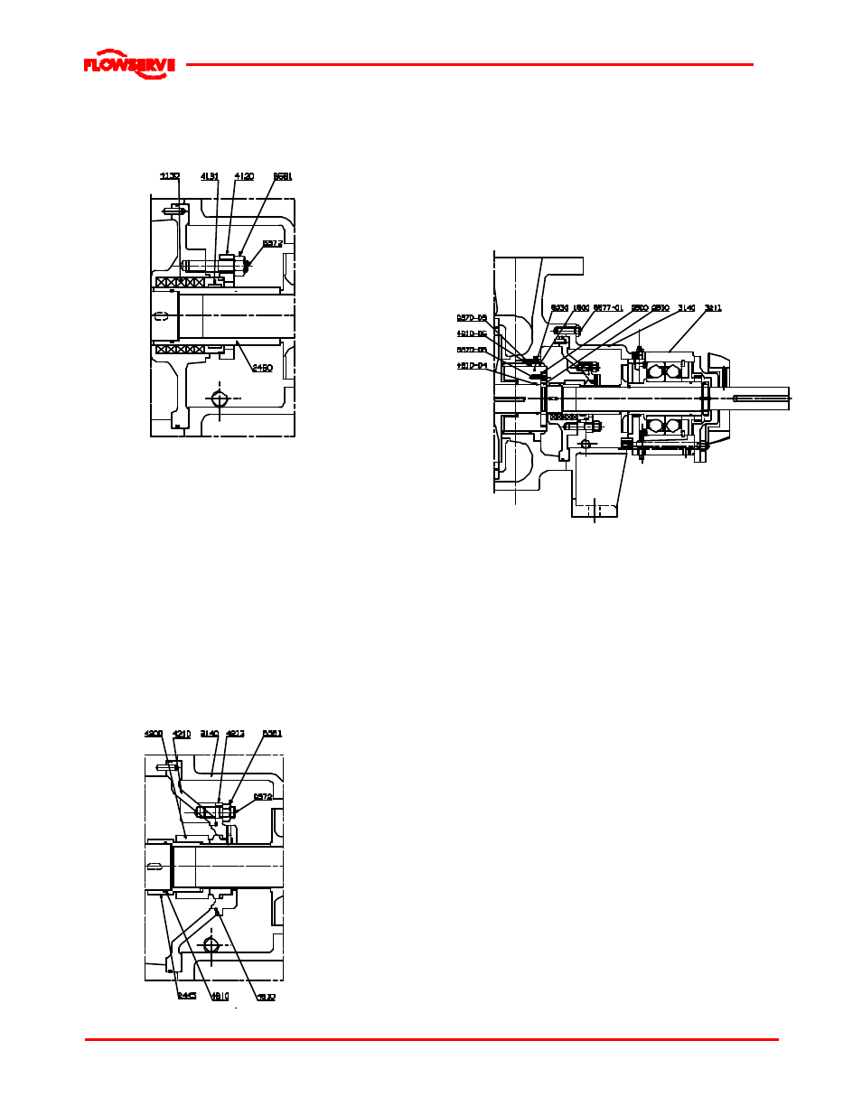 Flowserve WDX User Manual | Page 35 / 46