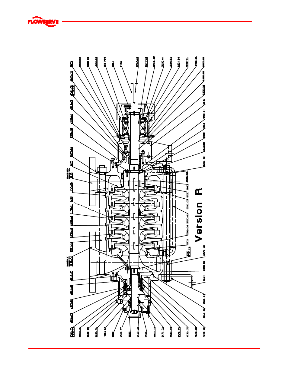 Flowserve WDX User Manual | Page 40 / 46