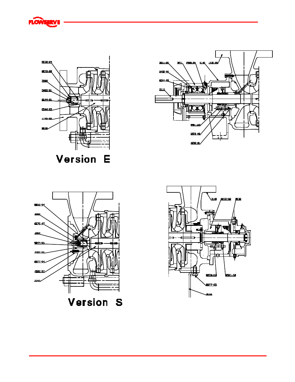 Flowserve WDX User Manual | Page 41 / 46
