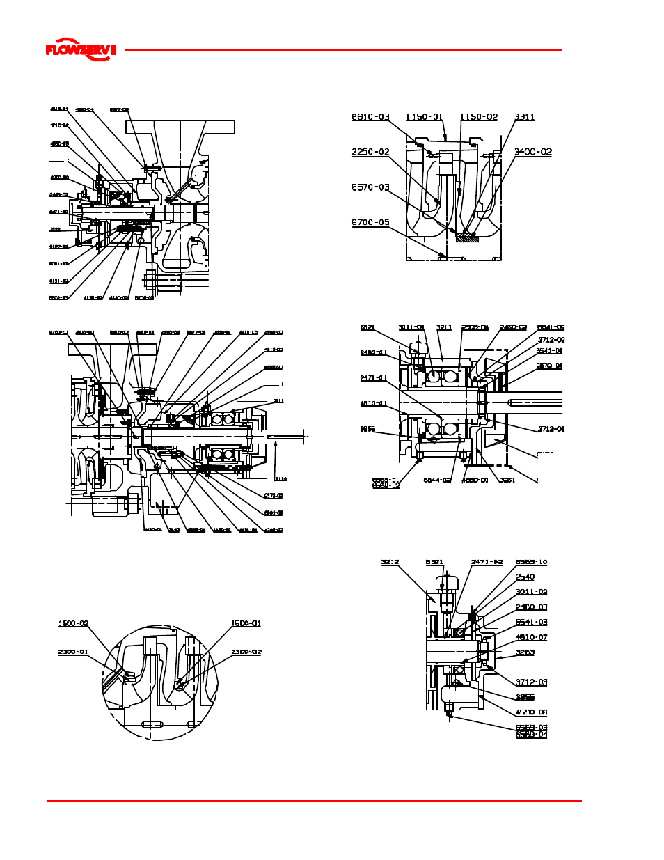 Flowserve WDX User Manual | Page 42 / 46