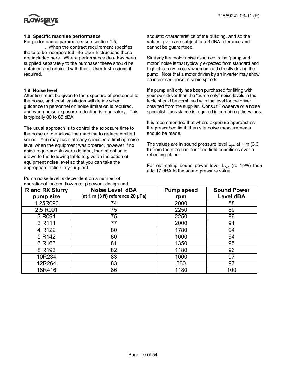 Flowserve Type R User Manual | Page 10 / 56