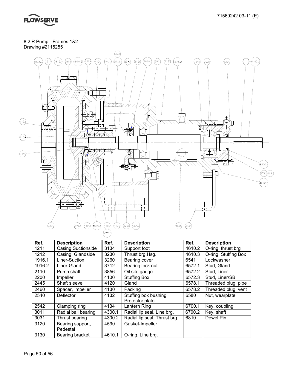 Flowserve Type R User Manual | Page 50 / 56