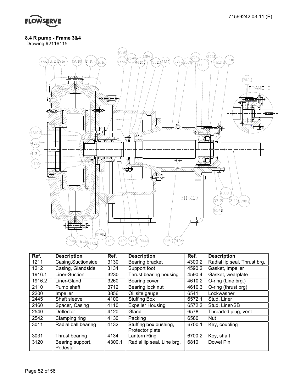 Flowserve Type R User Manual | Page 52 / 56