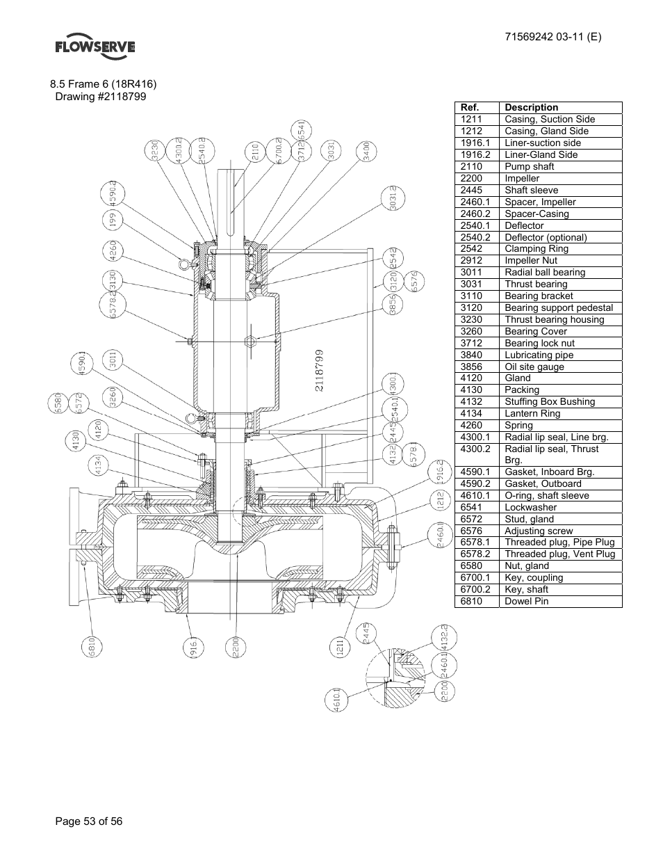 Flowserve Type R User Manual | Page 53 / 56