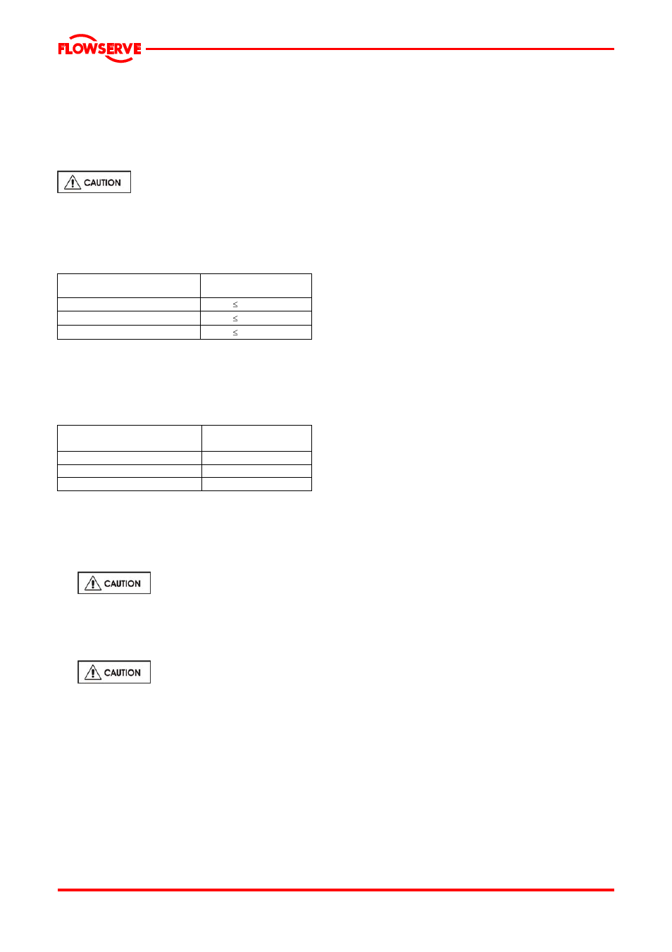 5 normal vibration levels, alarm and trip, 6 stop/start frequency, 9 stopping and shutdown | 10 hydraulic, mechanical and electrical duty | Flowserve PVML User Manual | Page 17 / 29