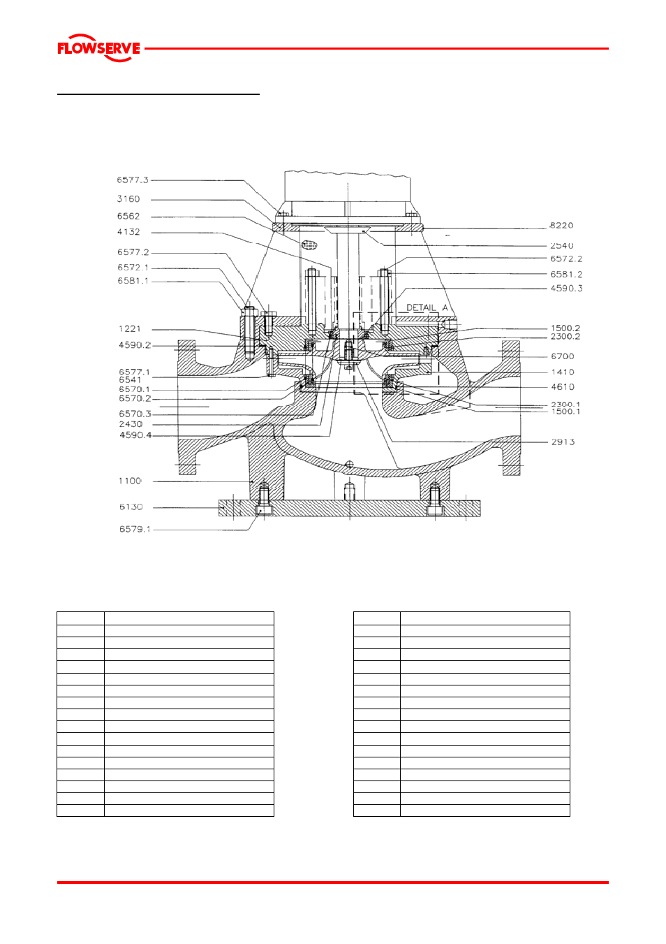 8 parts list and drawings, Typical sectional drawing, 2 typical parts list | For p.o. related parts list see tab 1, 1 sectional drawings -pvml 8.2 parts list -pvml | Flowserve PVML User Manual | Page 27 / 29