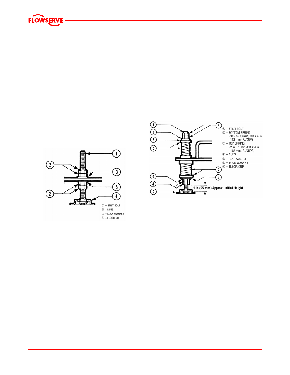 Figure 4-3, Figure 4-4 | Flowserve Mark 3 User Manual | Page 14 / 48