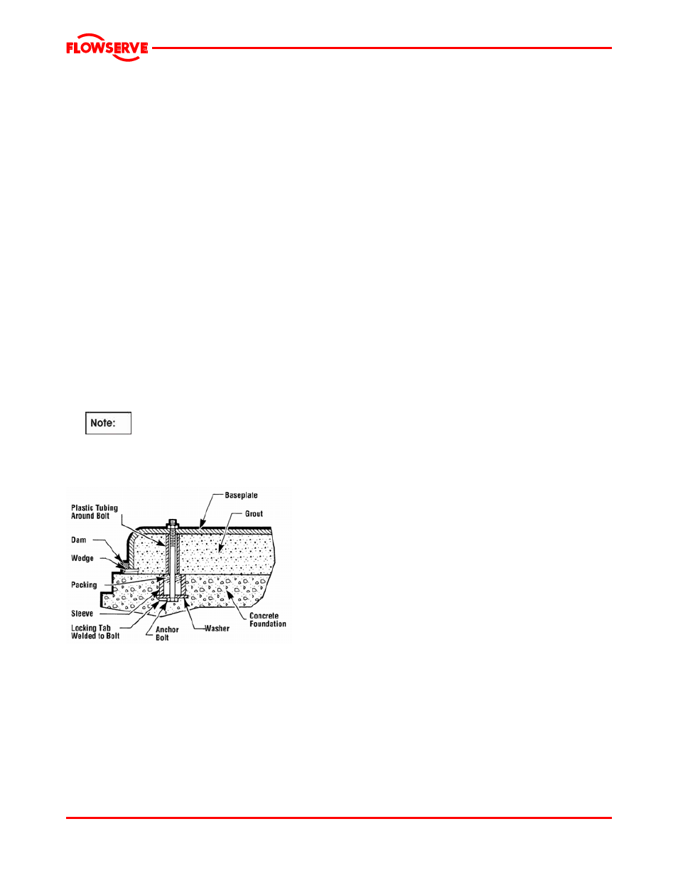 4 grouting | Flowserve Mark 3 User Manual | Page 15 / 48