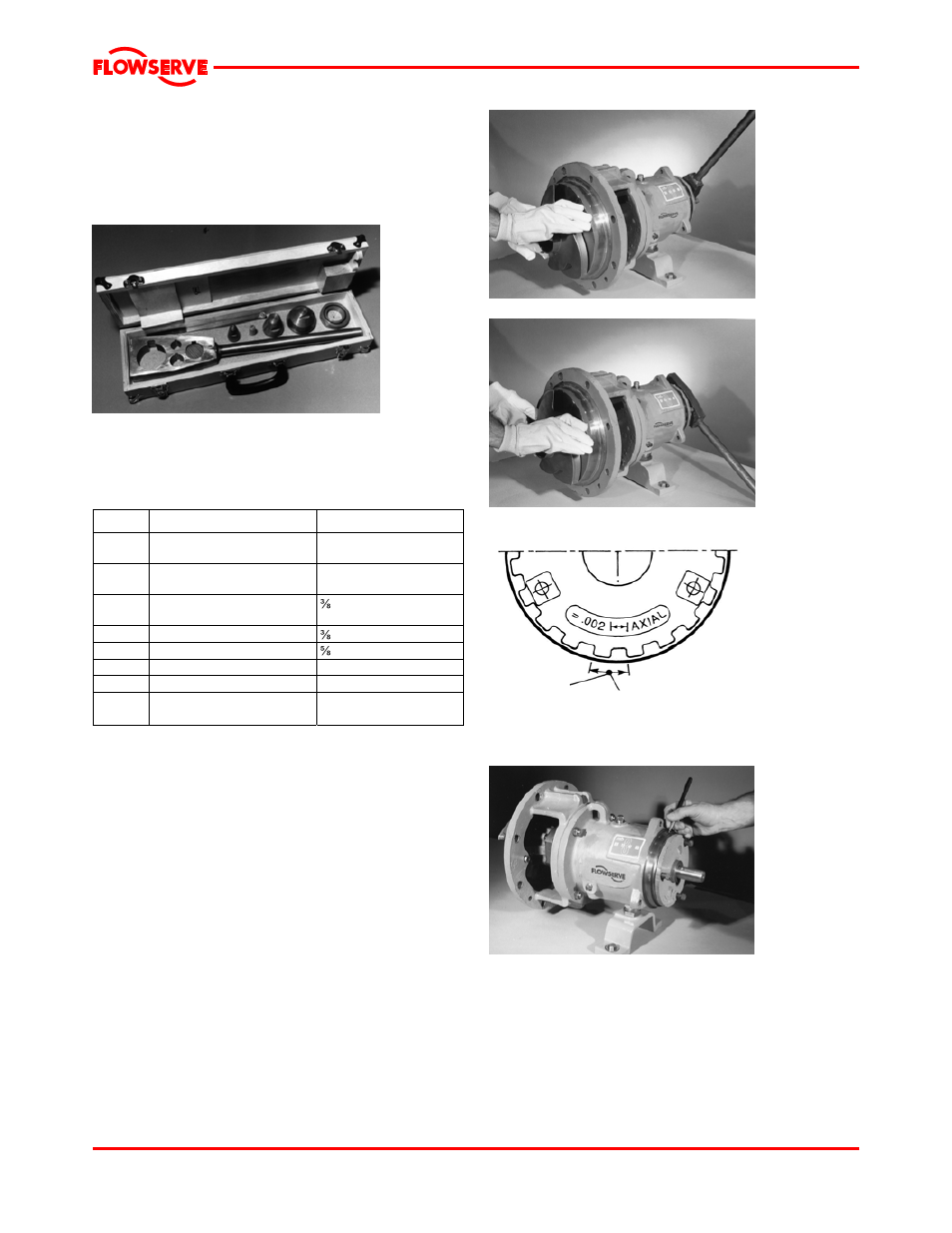 5 fastener torques, 6 setting impeller clearance and impeller, Replacement | Flowserve Mark 3 User Manual | Page 28 / 48