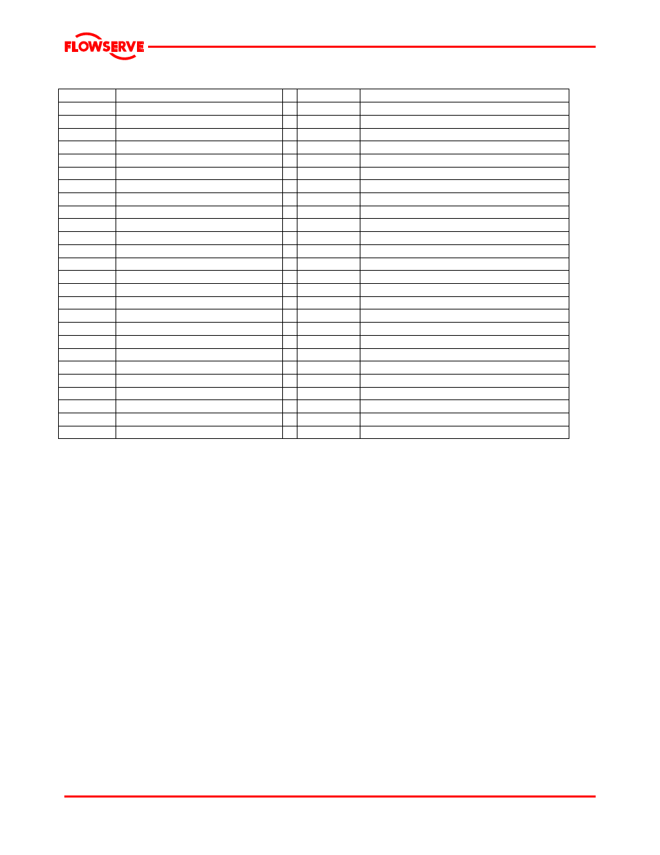 Flowserve Mark 3 User Manual | Page 45 / 48