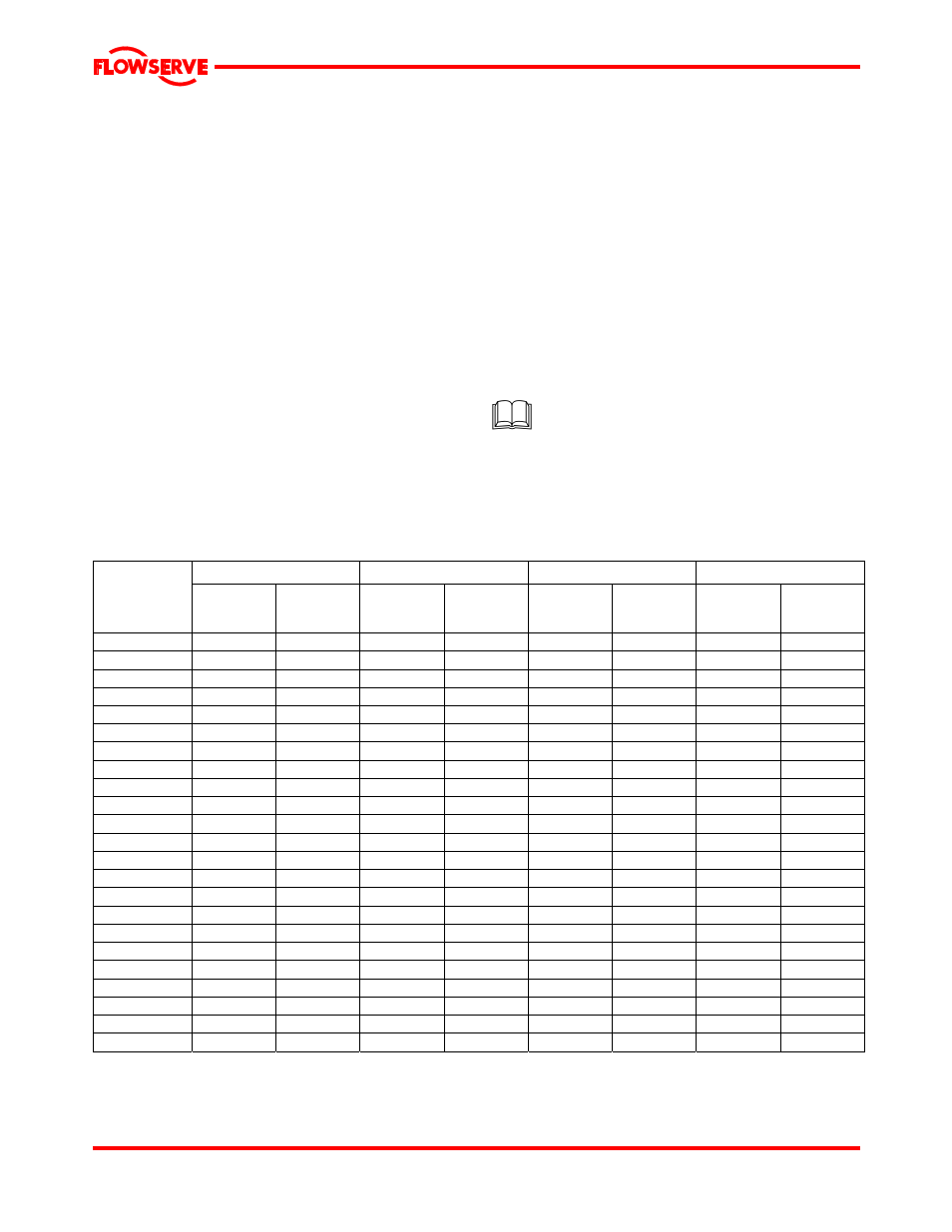 8 noise level | Flowserve Mark 3 User Manual | Page 8 / 48