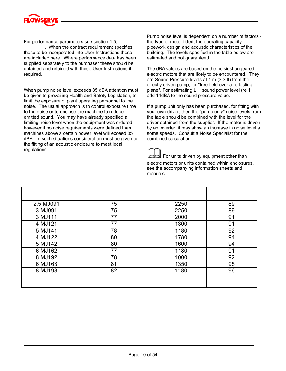 Flowserve MJ Slurry User Manual | Page 10 / 42