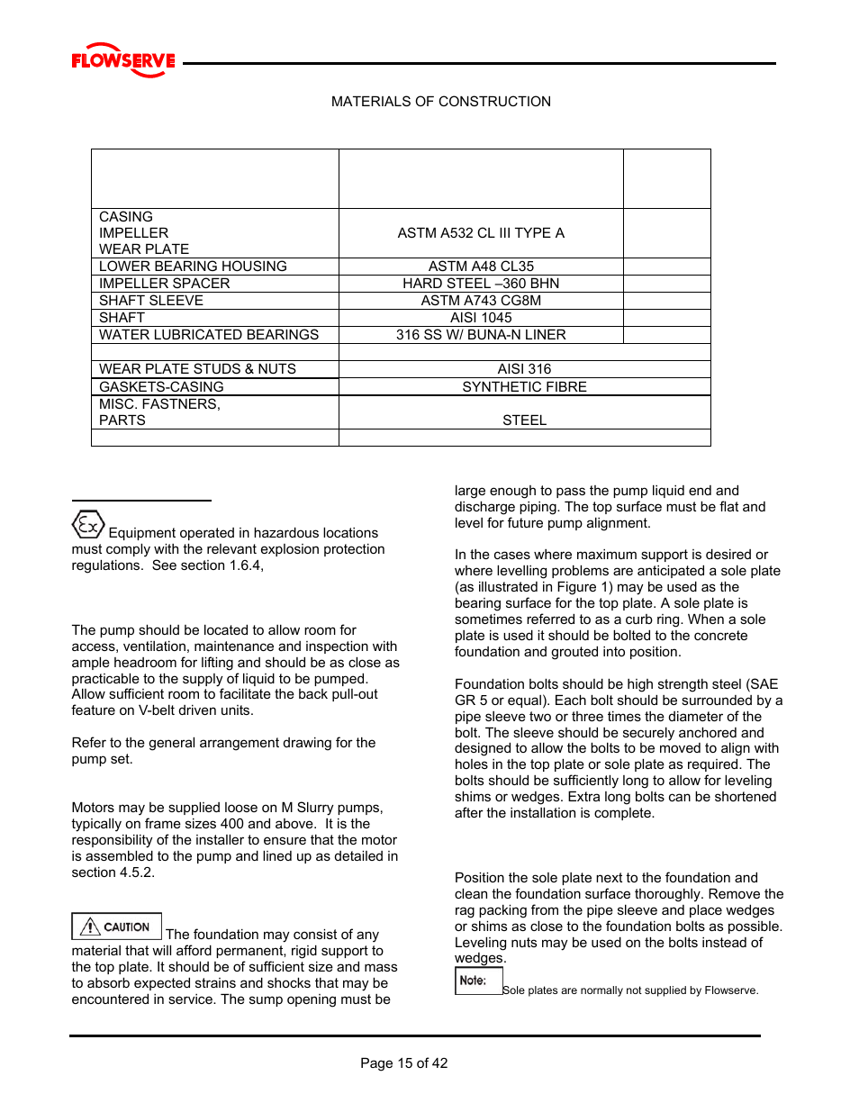 Flowserve MJ Slurry User Manual | Page 15 / 42