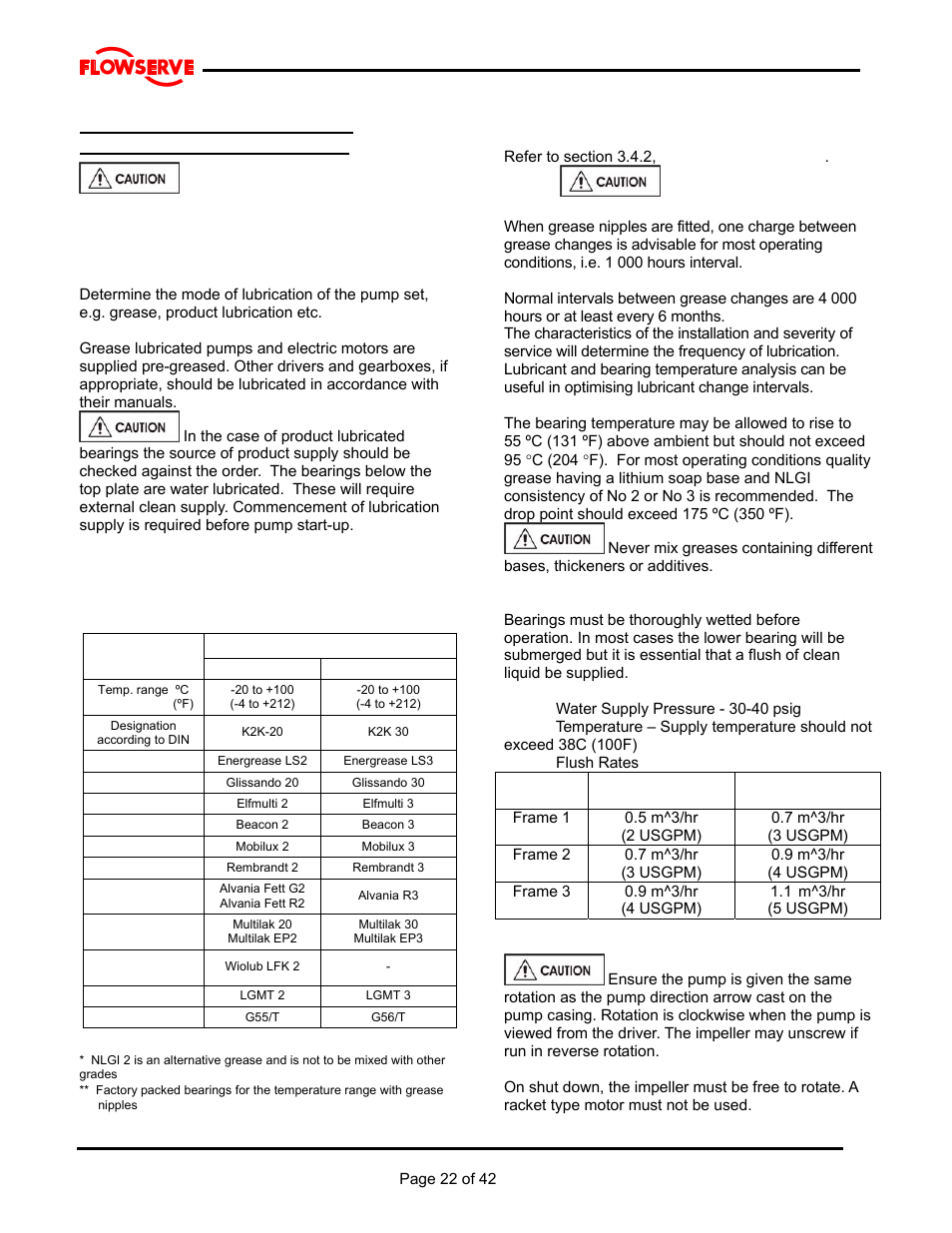 5 commissioning, start-up, operation and shutdown | Flowserve MJ Slurry User Manual | Page 22 / 42