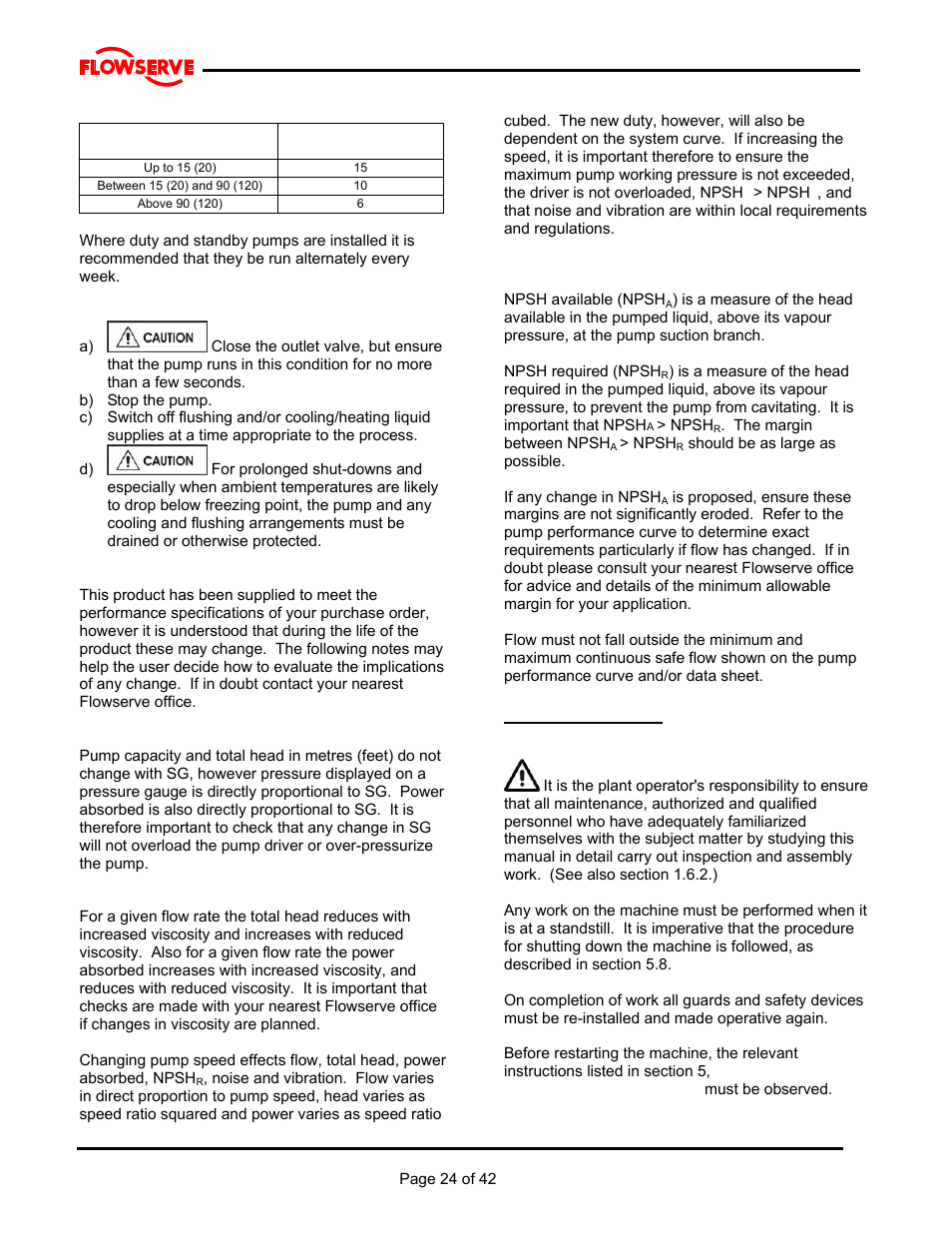 6 maintenance | Flowserve MJ Slurry User Manual | Page 24 / 42