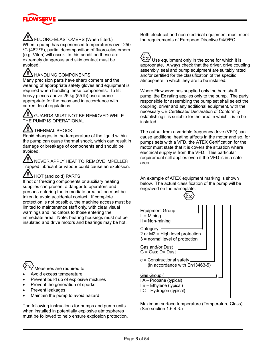 Flowserve MJ Slurry User Manual | Page 6 / 42