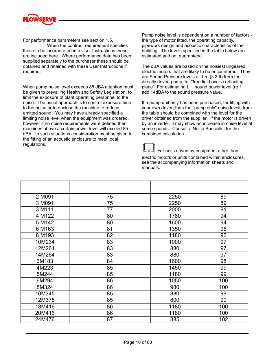 Flowserve M Slurry User Manual | Page 10 / 60