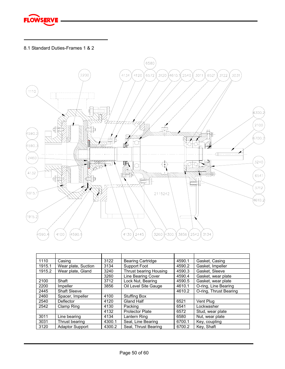 8 parts list and drawings | Flowserve M Slurry User Manual | Page 50 / 60