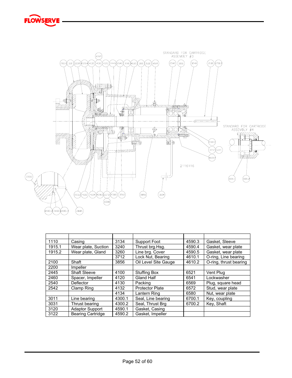 Flowserve M Slurry User Manual | Page 52 / 60