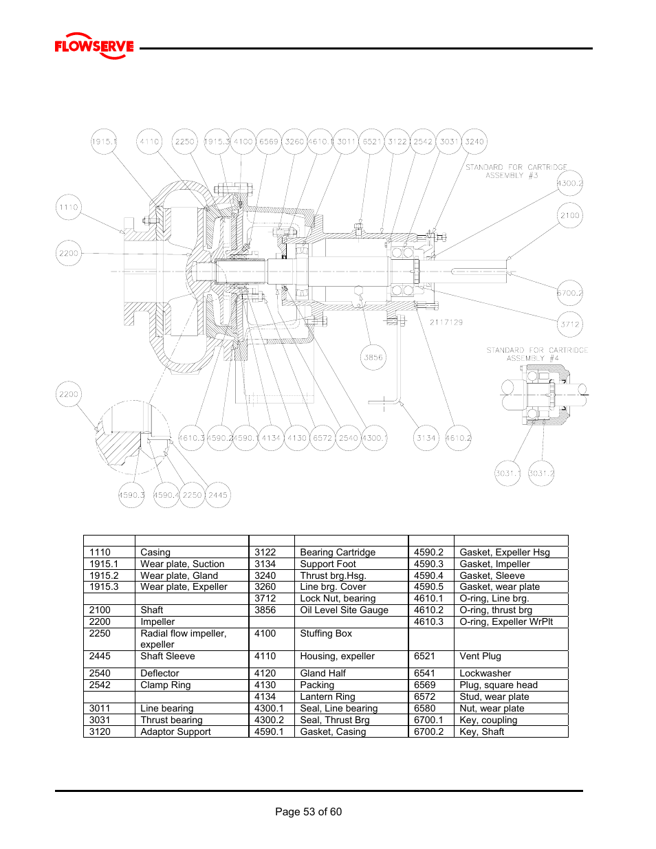 Flowserve M Slurry User Manual | Page 53 / 60